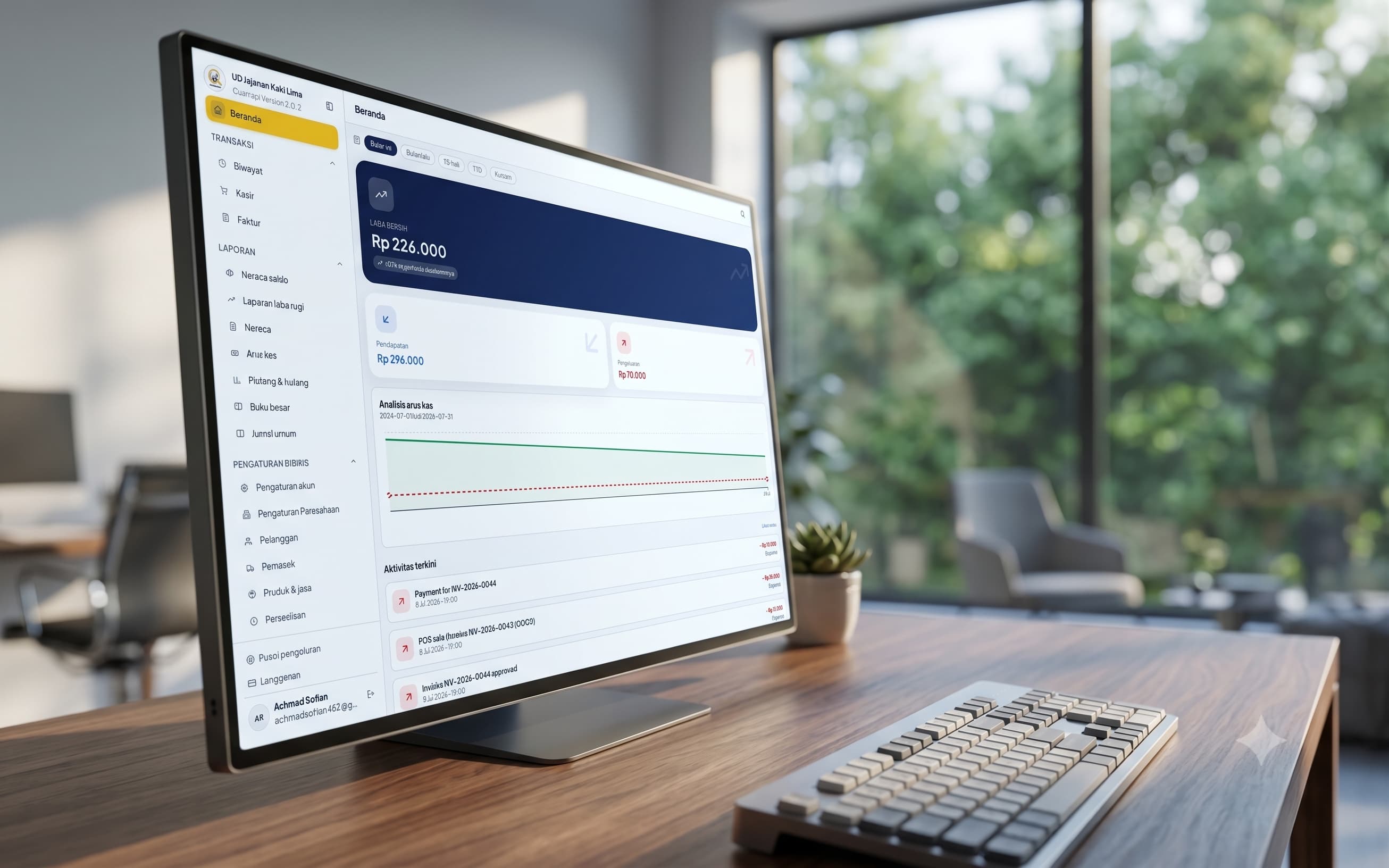 Tampilan dashboard CUANRAPI